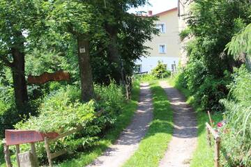Фотографии Загородные дома Zagroda Agroturystyczna Wiecha г. Mieroszów (Польша) №1 Фото Загородные дома Zagroda Agroturystyczna Wiecha г. Mieroszów 1